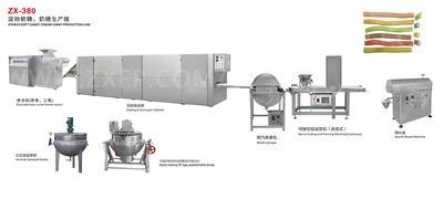 ZX-380 淀粉軟糖、奶糖生產(chǎn)線